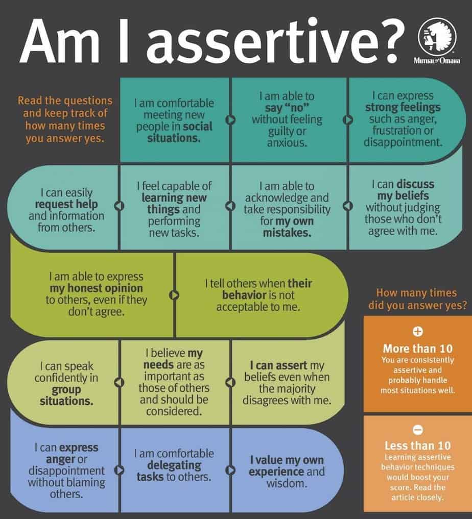 become more assertive